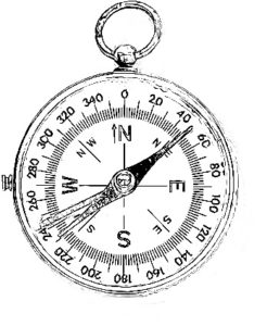 The Bible is the only moral compass.